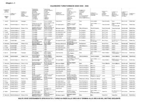 allegaton.3 prospettocalendarioturni so 2025 2026 03