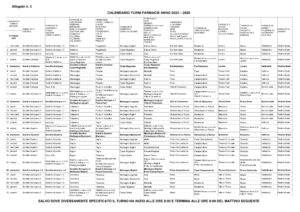 allegaton.3 prospettocalendarioturni so 2025 2026 05