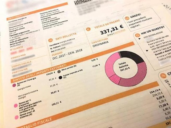 bollette morose cosa succede dopo il mancato pagamento