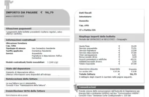 come si legge la bolletta dell'acqua