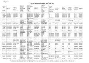 Calendario farmacie valtellina