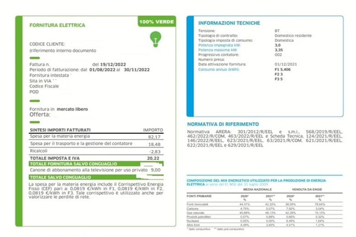 Differenza costi contatore