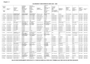 Calendario farmacie valtellina