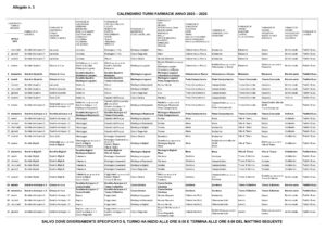 Calendario farmacie valtellina
