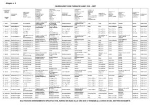 Calendario farmacie valtellina