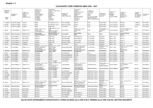 Calendario farmacie valtellina Calendario farmacie valtellina