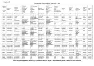 Calendario farmacie valtellina